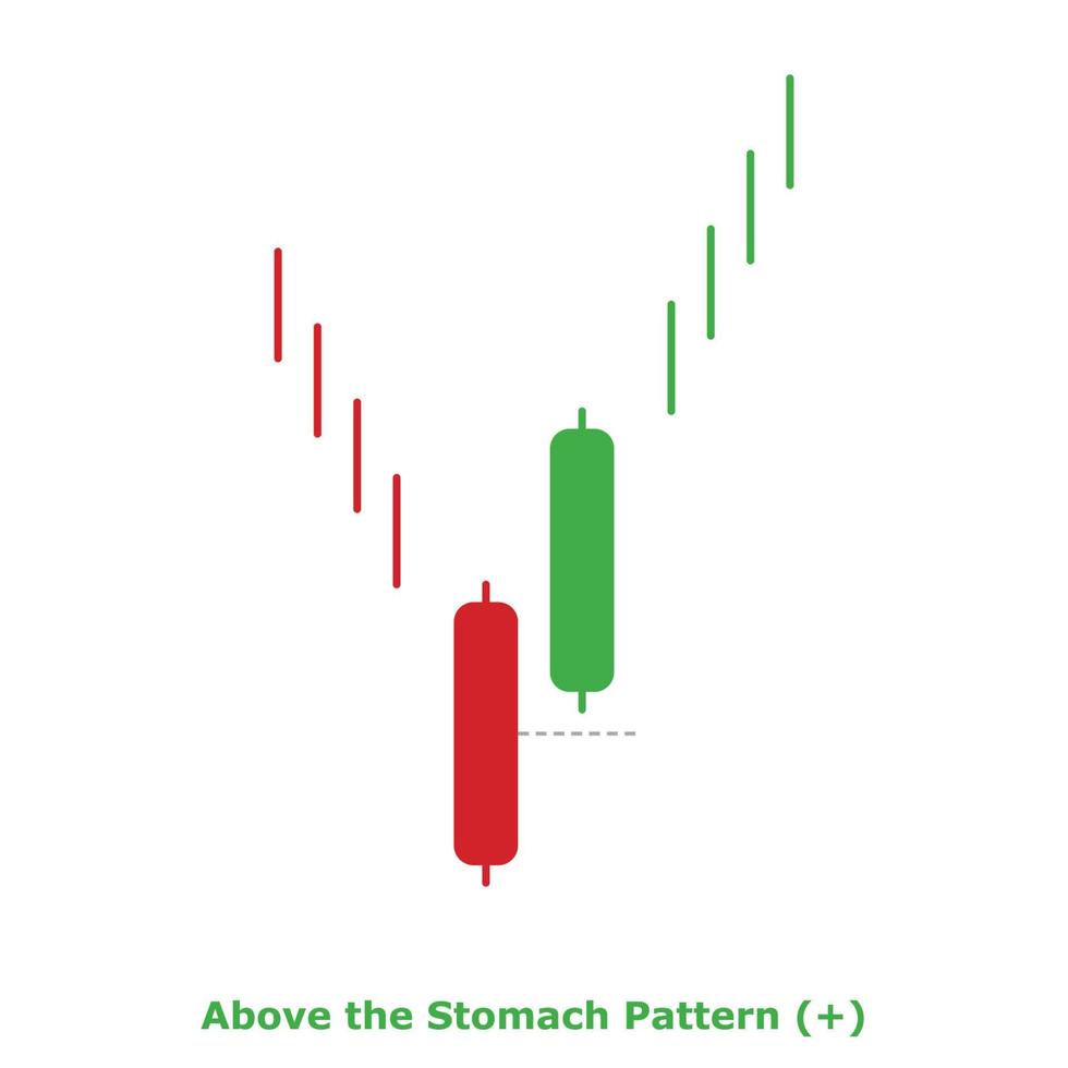 Above the Stomach Pattern - Green and Red - Round vector