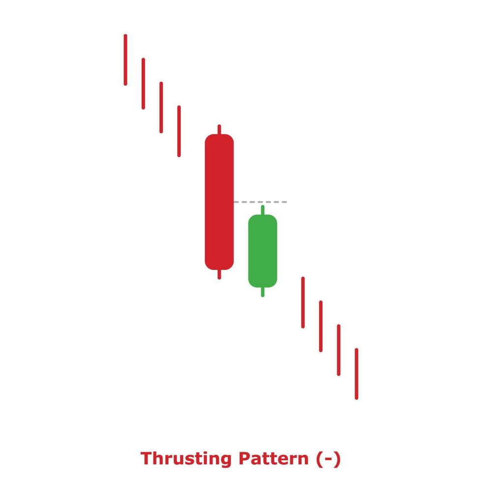 Thrusting Pattern - Green and Red - Round vector