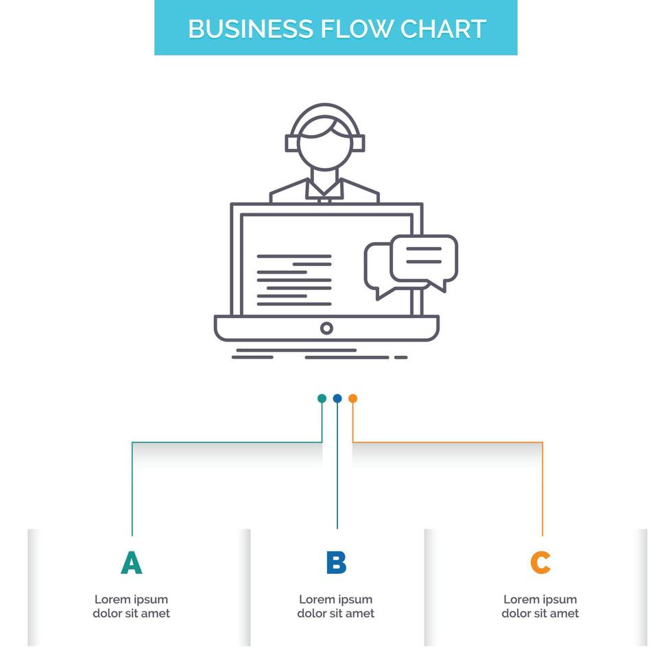 apoyo. charlar. cliente. Servicio. ayude al diseño de diagramas de flujo de negocios con 3 pasos. icono de línea para el lugar de plantilla de fondo de presentación para texto vector