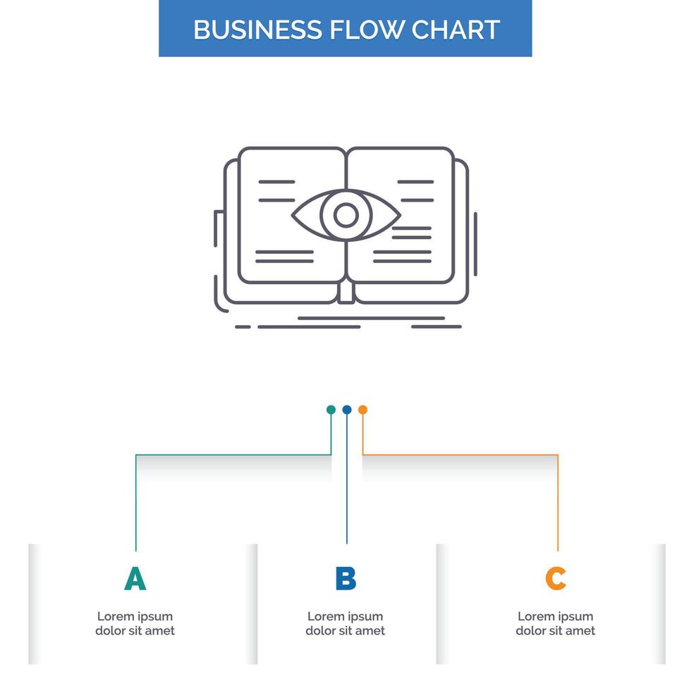 conocimiento. libro. ojo. vista. diseño de diagrama de flujo empresarial de crecimiento con 3 pasos. icono de línea para el lugar de plantilla de fondo de presentación para texto vector