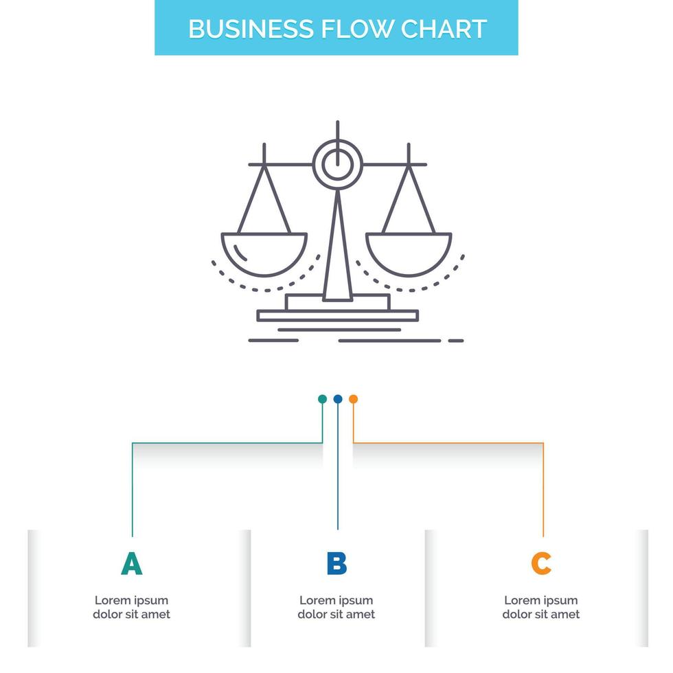 Balance. decision. justice. law. scale Business Flow Chart Design with 3 Steps. Line Icon For Presentation Background Template Place for text vector