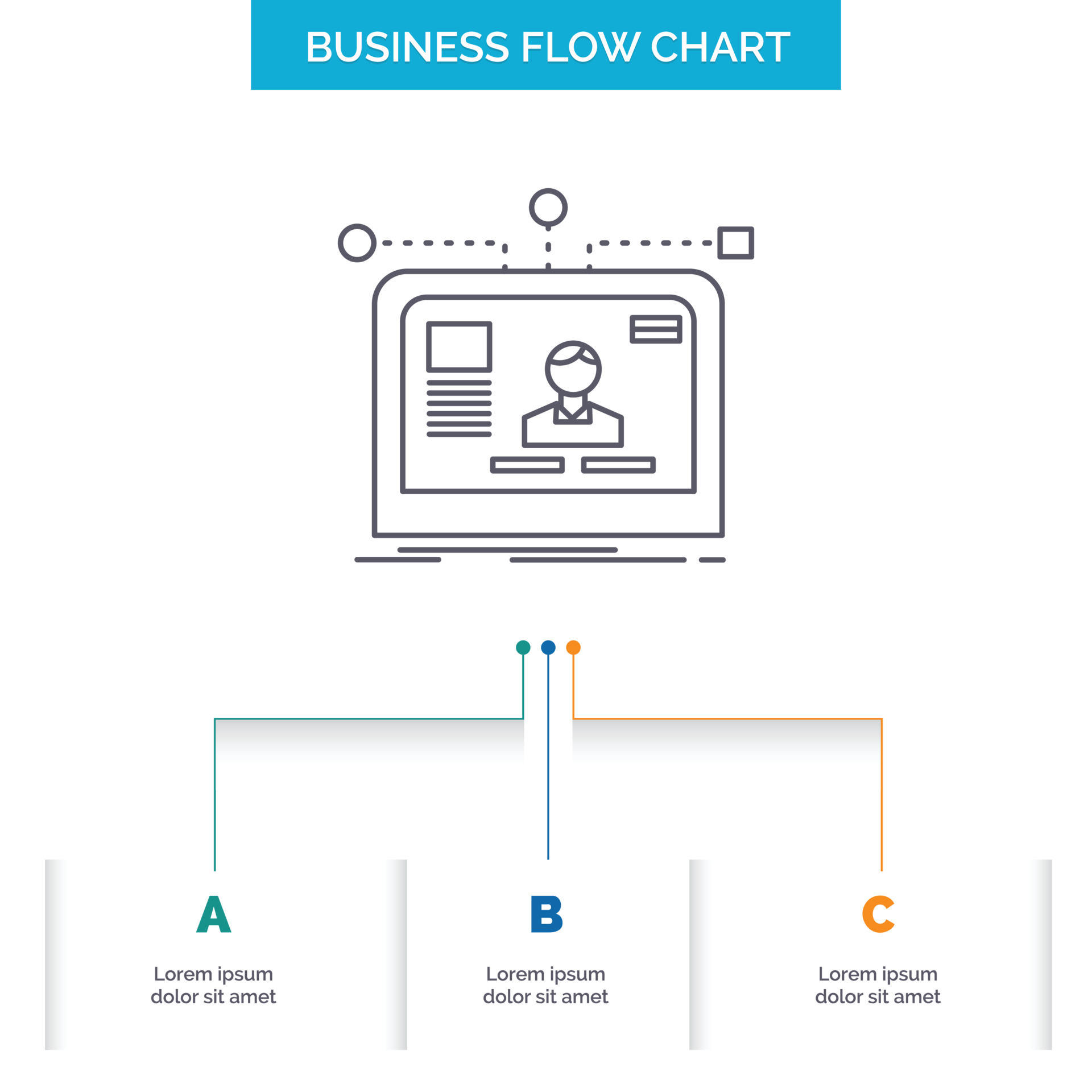 User layout