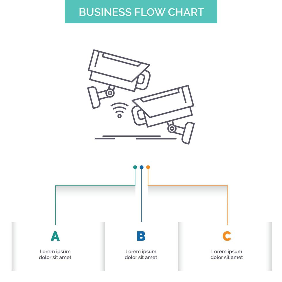 CCTV. Camera. Security. Surveillance. Technology Business Flow Chart Design with 3 Steps. Line Icon For Presentation Background Template Place for text vector