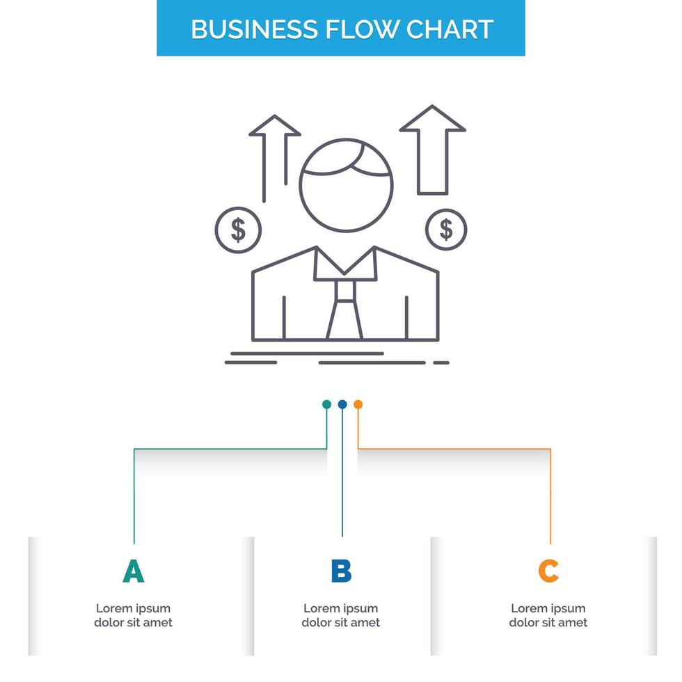 Business. man. avatar. employee. sales man Business Flow Chart Design with 3 Steps. Line Icon For Presentation Background Template Place for text vector