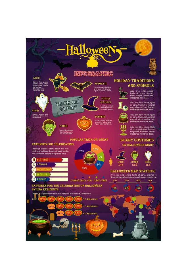 Halloween spooky holiday infographic template vector