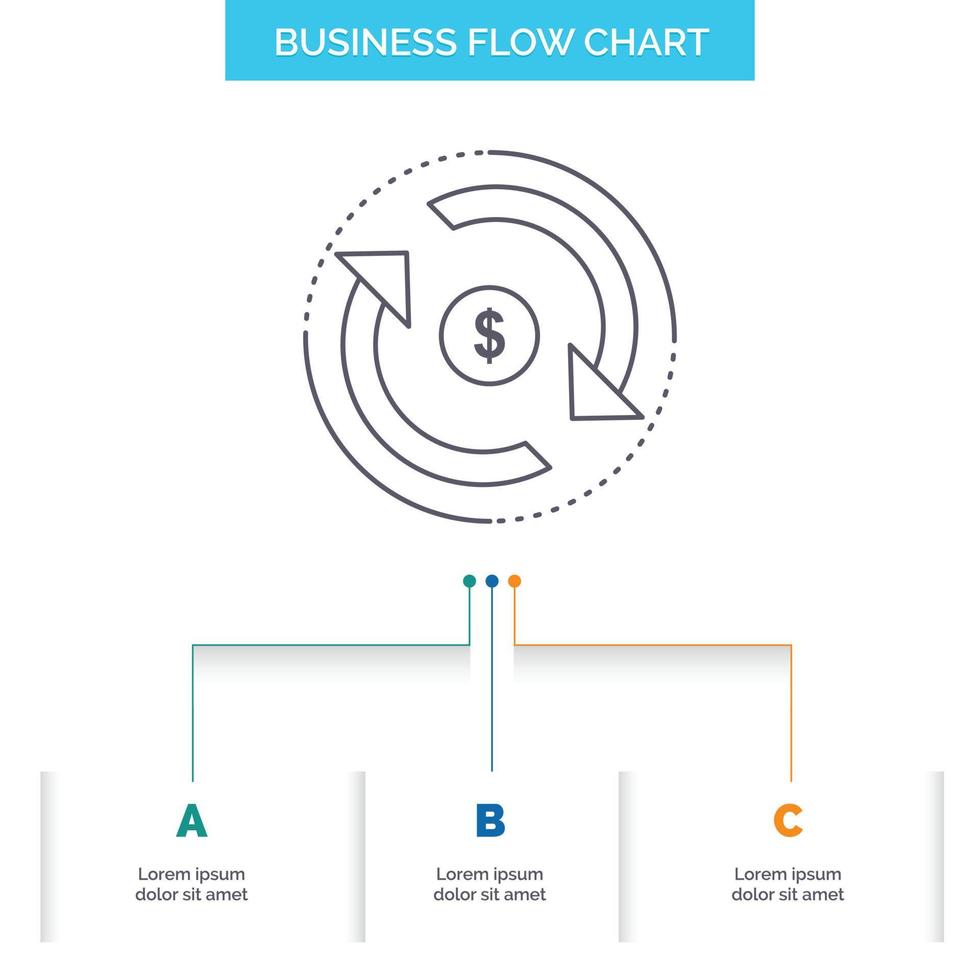 Circulation. finance. flow. market. money Business Flow Chart Design with 3 Steps. Line Icon For Presentation Background Template Place for text vector