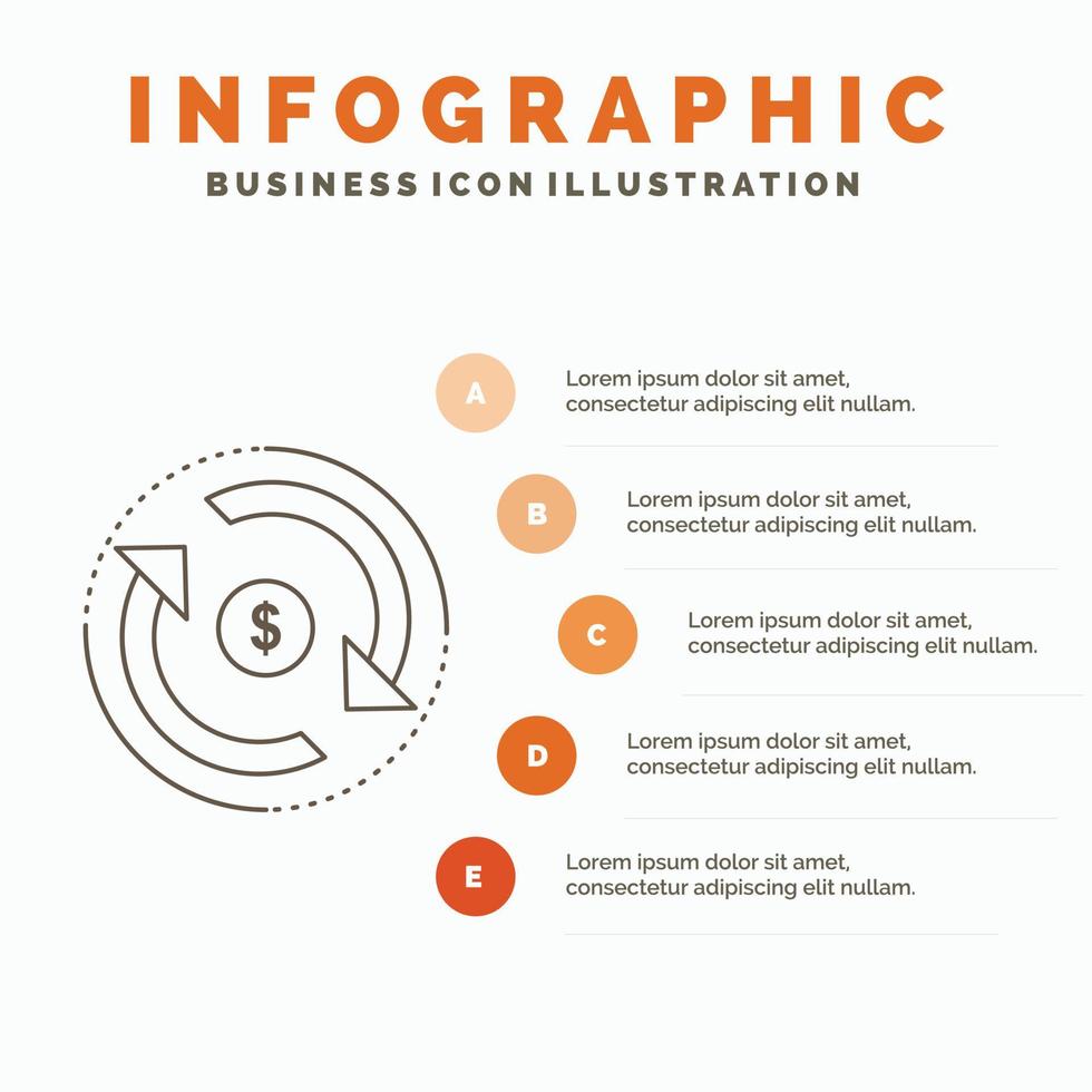 circulación. Finanzas. caudal. mercado. plantilla de infografía de dinero para sitio web y presentación. icono de línea gris con ilustración de vector de estilo infográfico naranja