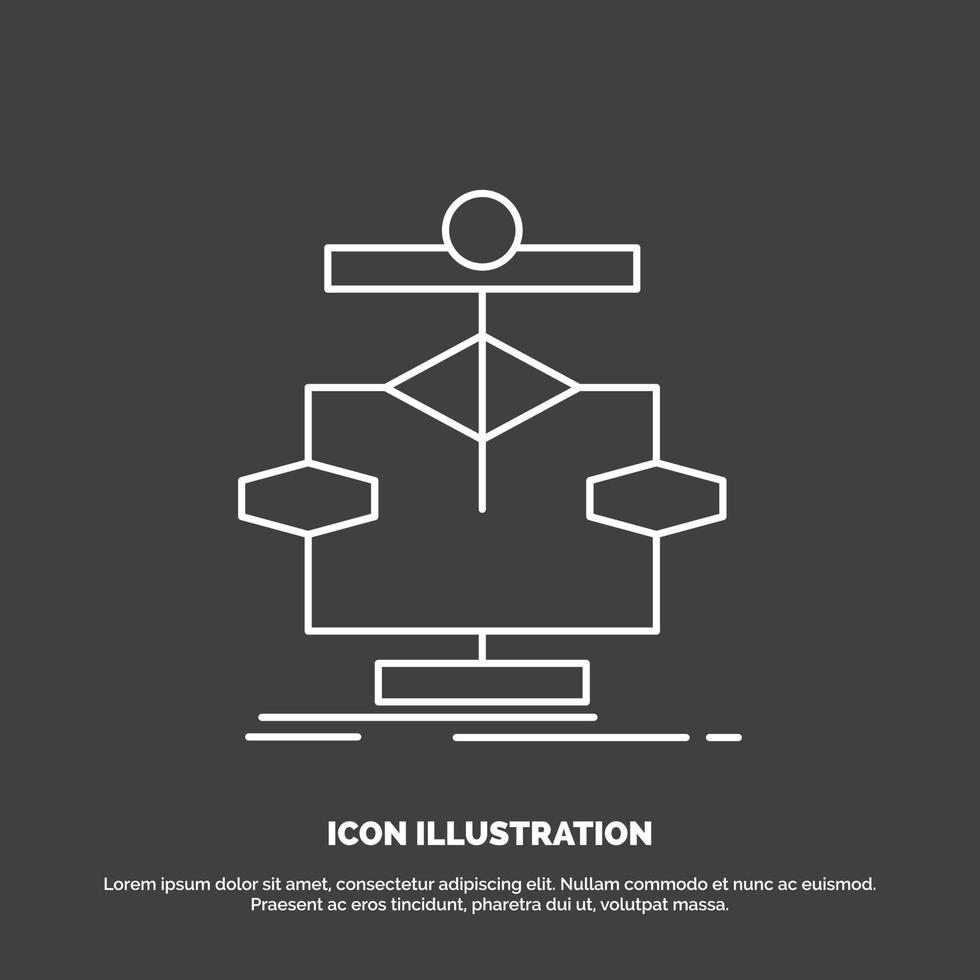 algoritmo. cuadro. datos. diagrama. icono de flujo. símbolo de vector de línea para ui y ux. sitio web o aplicación móvil