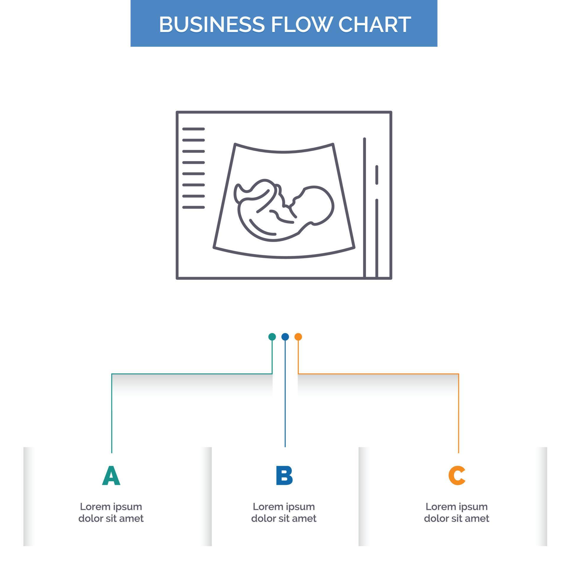 Maternity. pregnancy. sonogram. baby. ultrasound Business Flow Chart Maternity. pregnancy. sonogram. baby. ultrasound Business Flow Chart