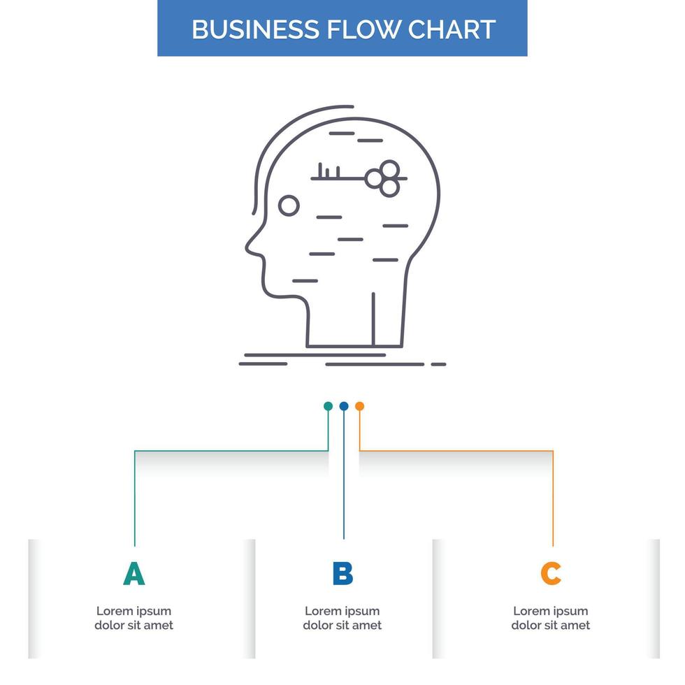 brain. hack. hacking. key. mind Business Flow Chart Design with 3 Steps. Line Icon For Presentation Background Template Place for text vector