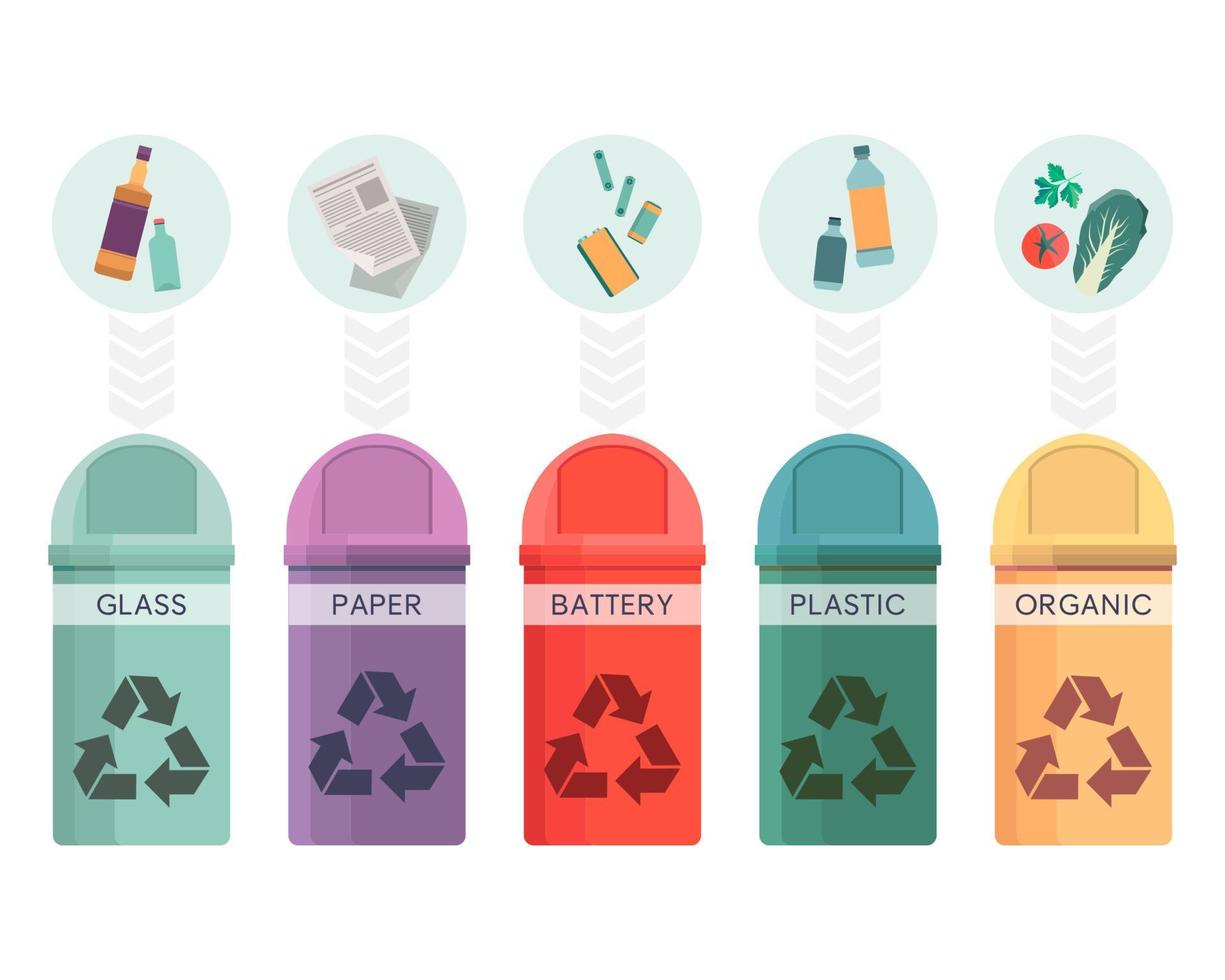 colorida colección de contenedores de basura. Conjunto de contenedores de reciclaje para residuos clasificados de vidrio, papel, batería, plástico y orgánicos. cinco botes de basura diferentes. ilustración vectorial vector