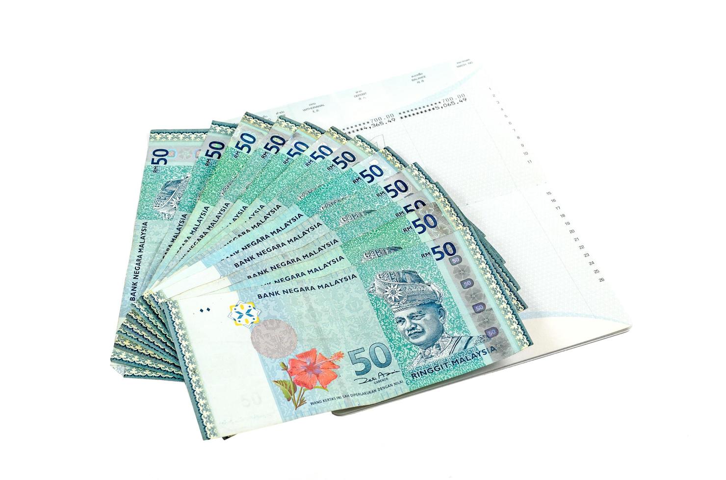 Malaysian currency on white background photo