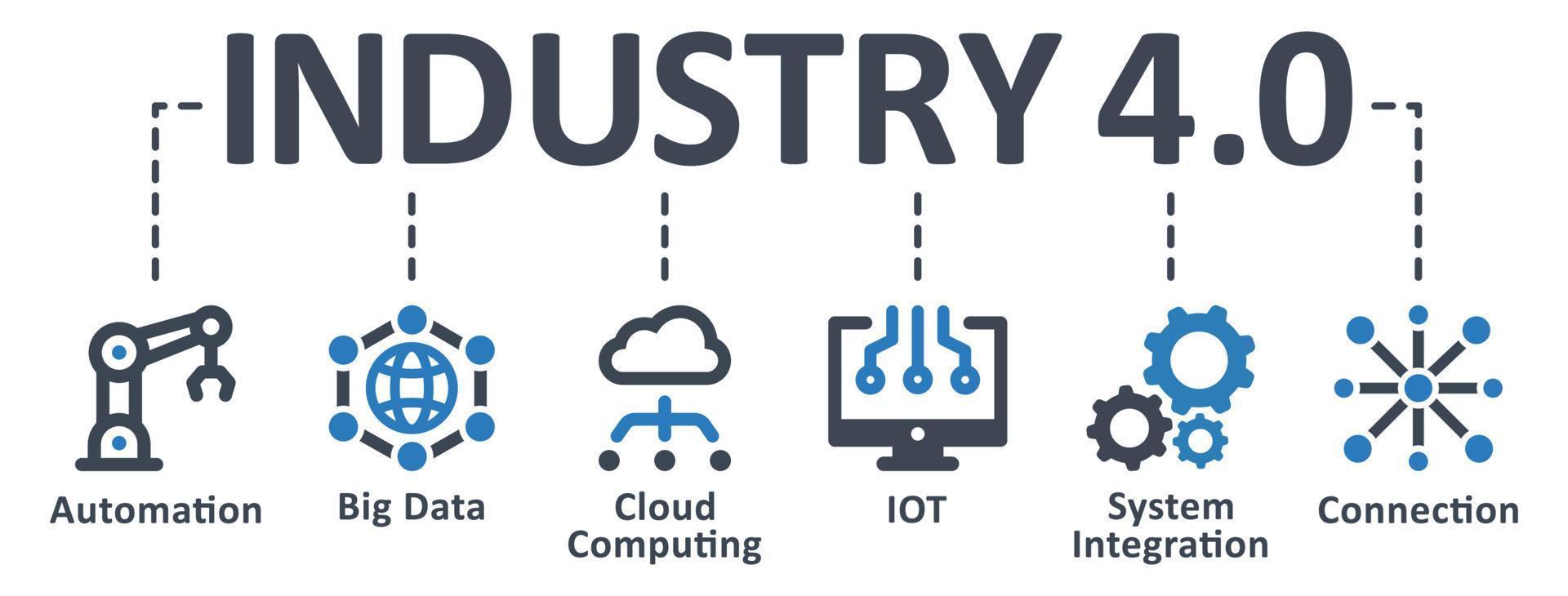 icono de la industria 4.0 - ilustración vectorial . industria 4.0, automatización, conexión, cloud computing, iot, big data, infografía, plantilla, presentación, concepto, banner, pictograma, conjunto de iconos, iconos. vector