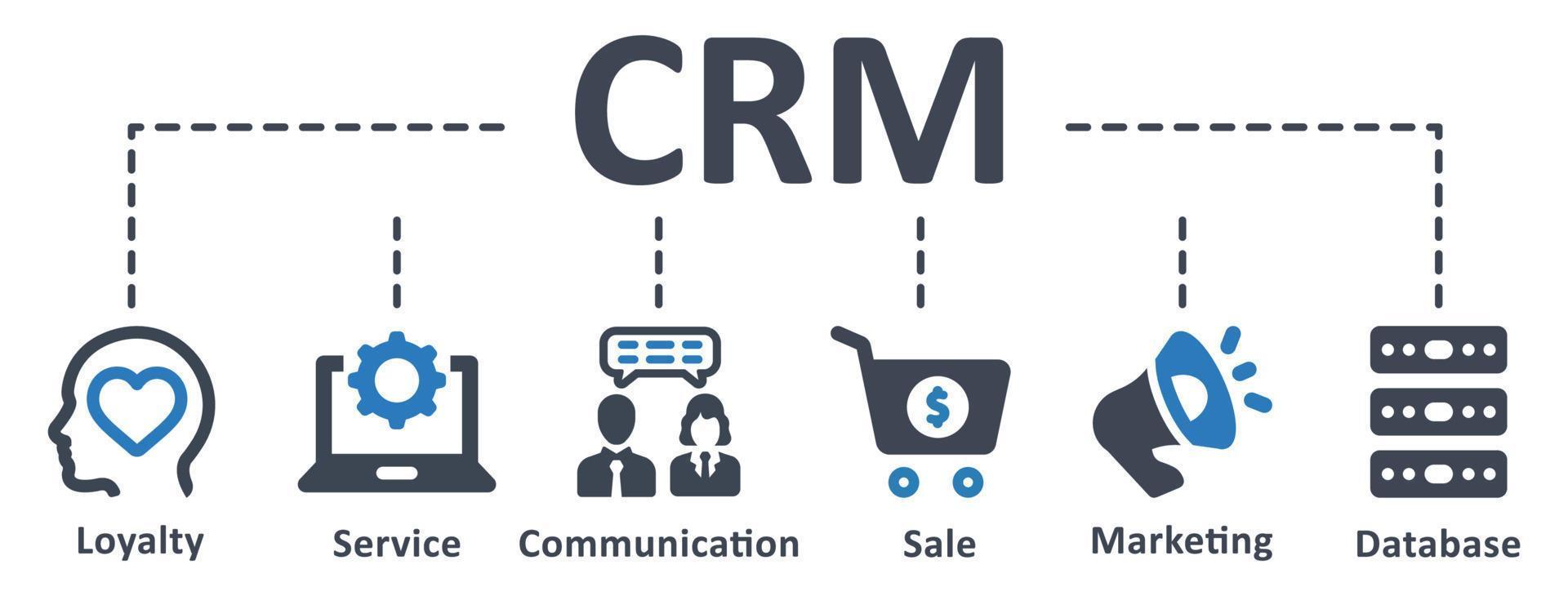 customer relationship management system