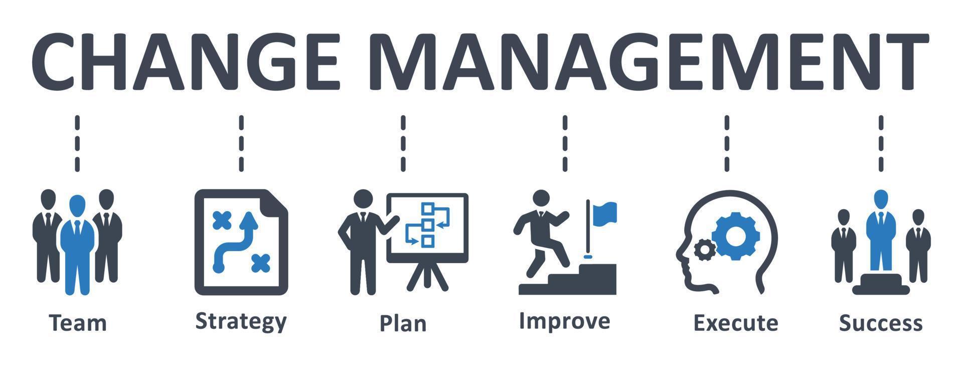 Change Management icon - vector illustration . Change, management, team, strategy, plan, improve, engage, execute, measure, infographic, template, presentation, concept, banner, icon set, icons .