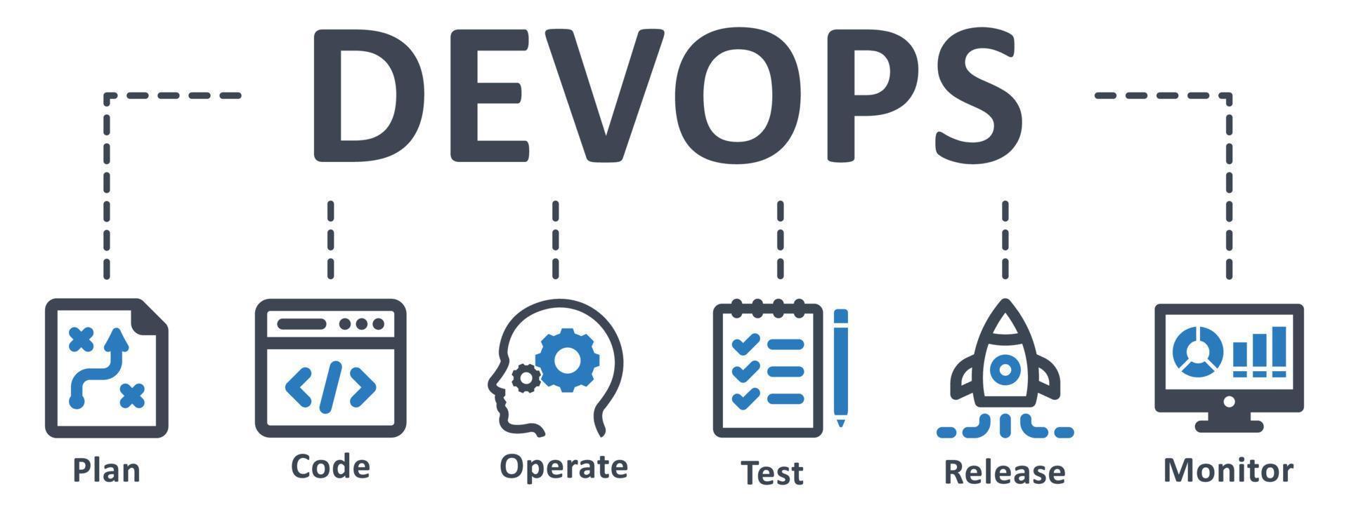 icono devops - ilustración vectorial . devops, software, desarrollo, plan, código, compilación, prueba, lanzamiento, implementación, operación, infografía, plantilla, presentación, concepto, banner, pictograma, conjunto de iconos, iconos. vector