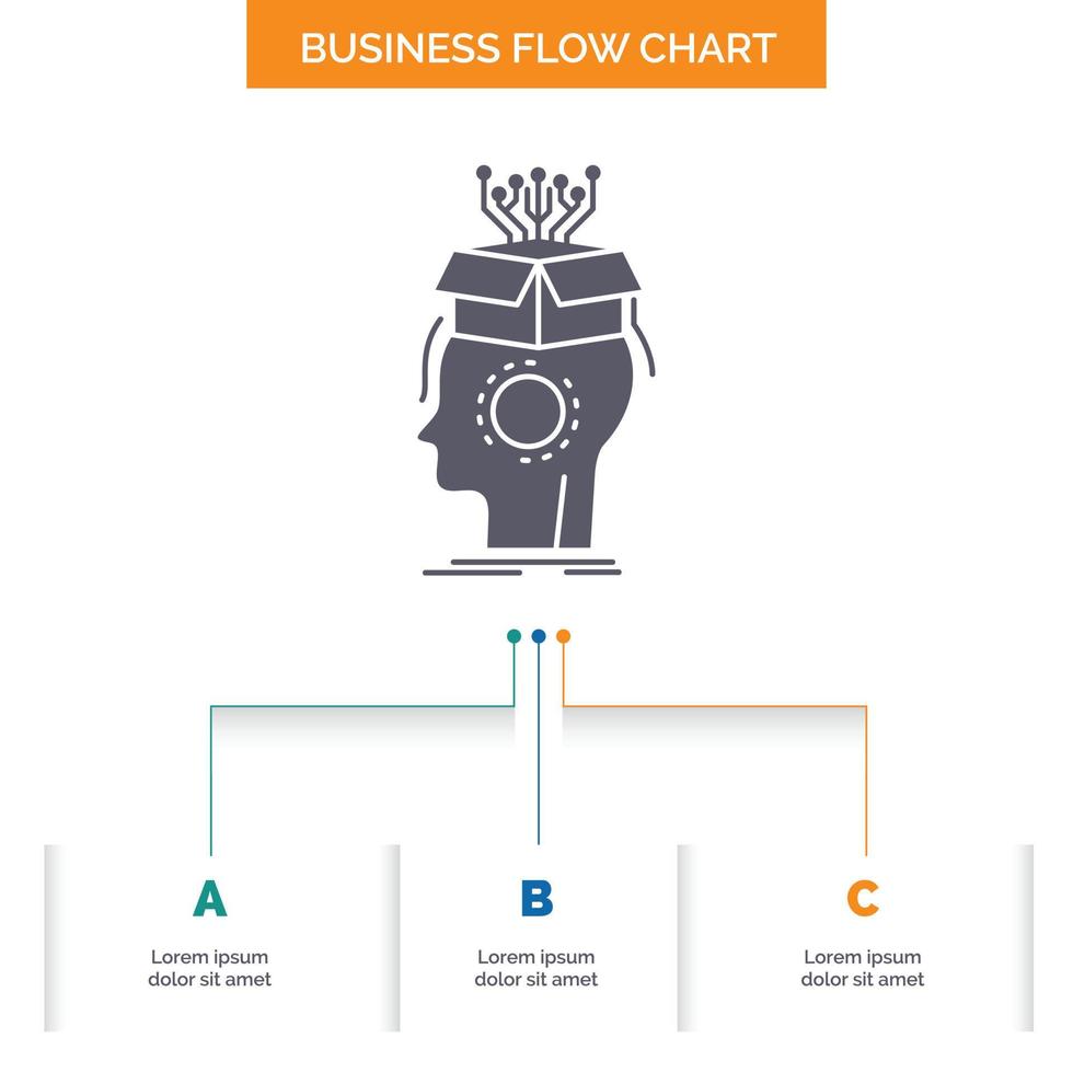 sousveillance. Artificial. brain. digital. head Business Flow Chart Design with 3 Steps. Glyph Icon For Presentation Background Template Place for text. vector