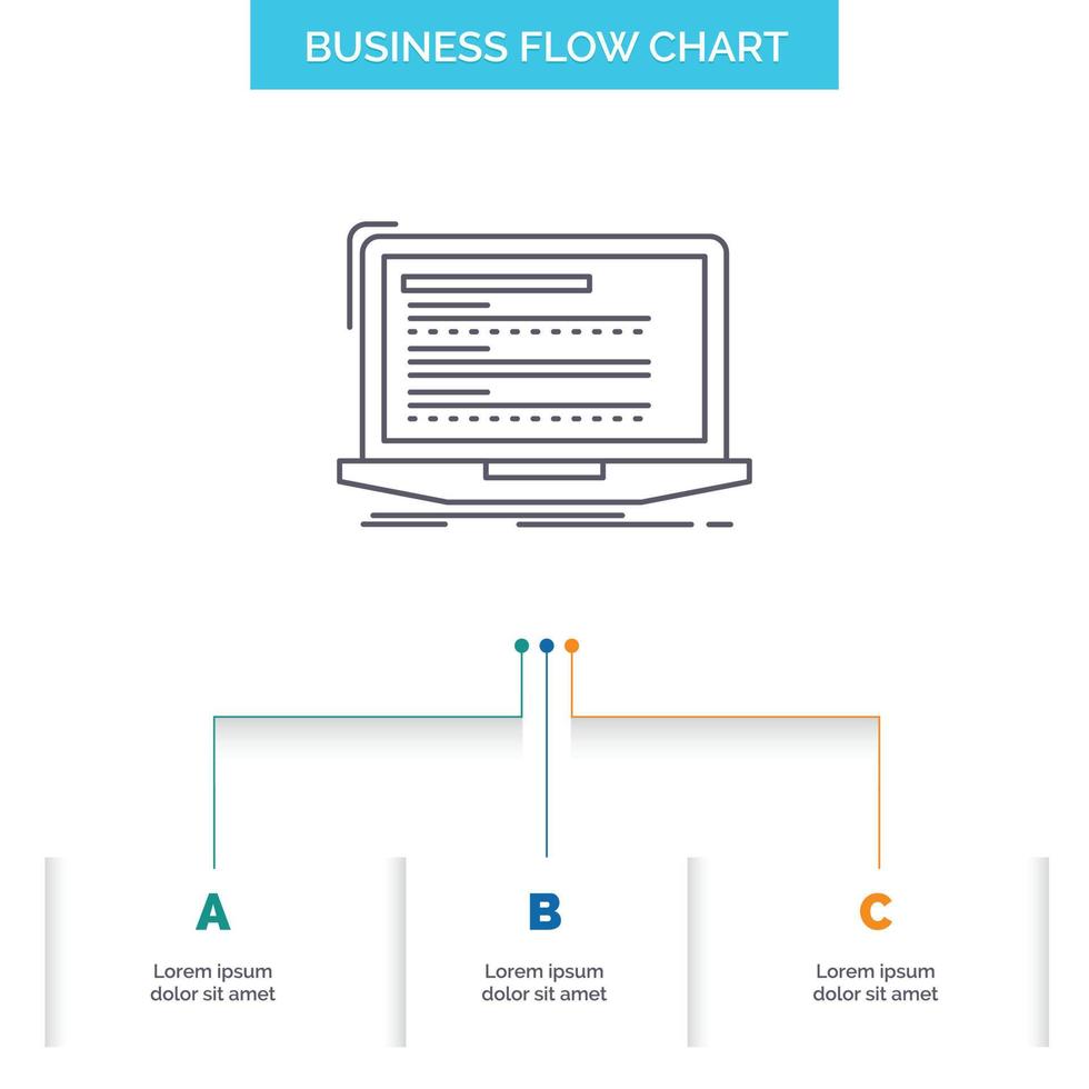 Code. coding. computer. monoblock. laptop Business Flow Chart Design with 3 Steps. Line Icon For Presentation Background Template Place for text vector