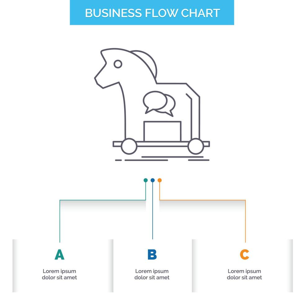 ciberdelincuencia caballo. Internet. troyano diseño de diagrama de flujo empresarial de virus con 3 pasos. icono de línea para el lugar de plantilla de fondo de presentación para texto vector