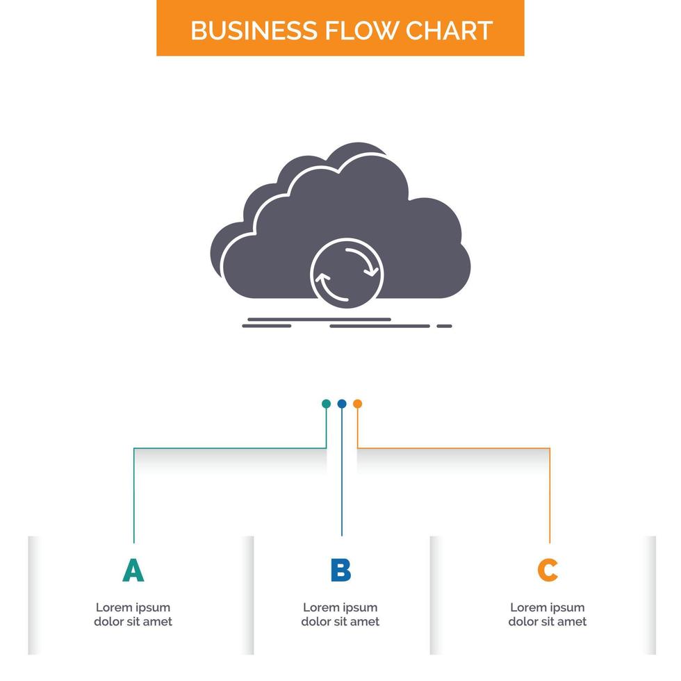 cloud. syncing. sync. data. synchronization Business Flow Chart Design with 3 Steps. Glyph Icon For Presentation Background Template Place for text. vector