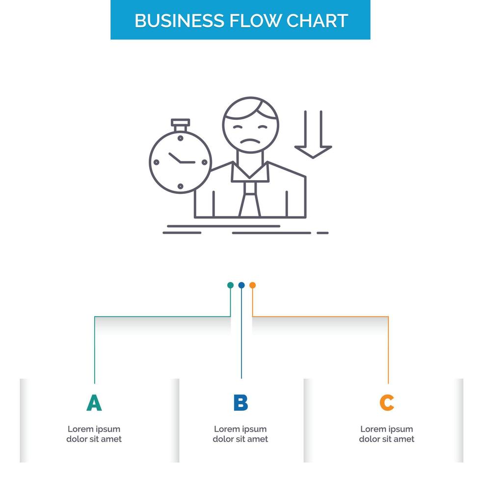 failure. fail. sad. depression. time Business Flow Chart Design with 3 Steps. Line Icon For Presentation Background Template Place for text vector