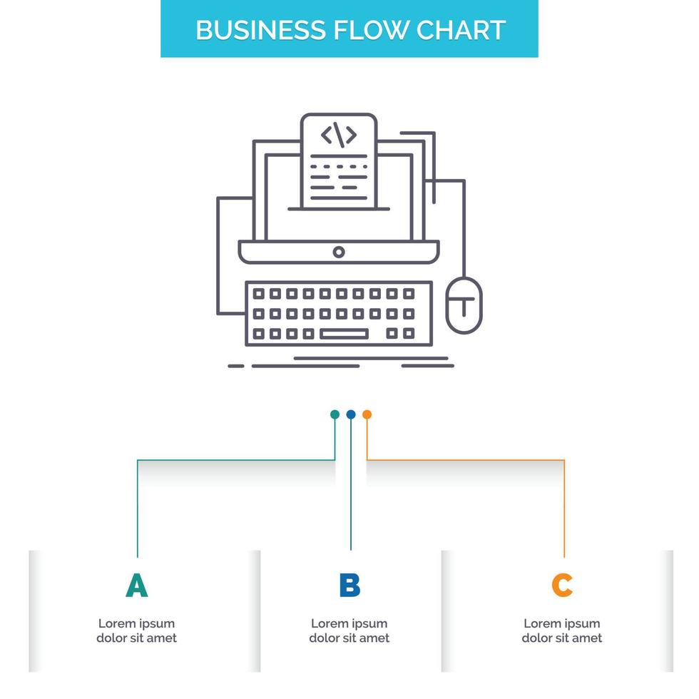 Code. coding. computer. monoblock. screen Business Flow Chart Design with 3 Steps. Line Icon For Presentation Background Template Place for text vector