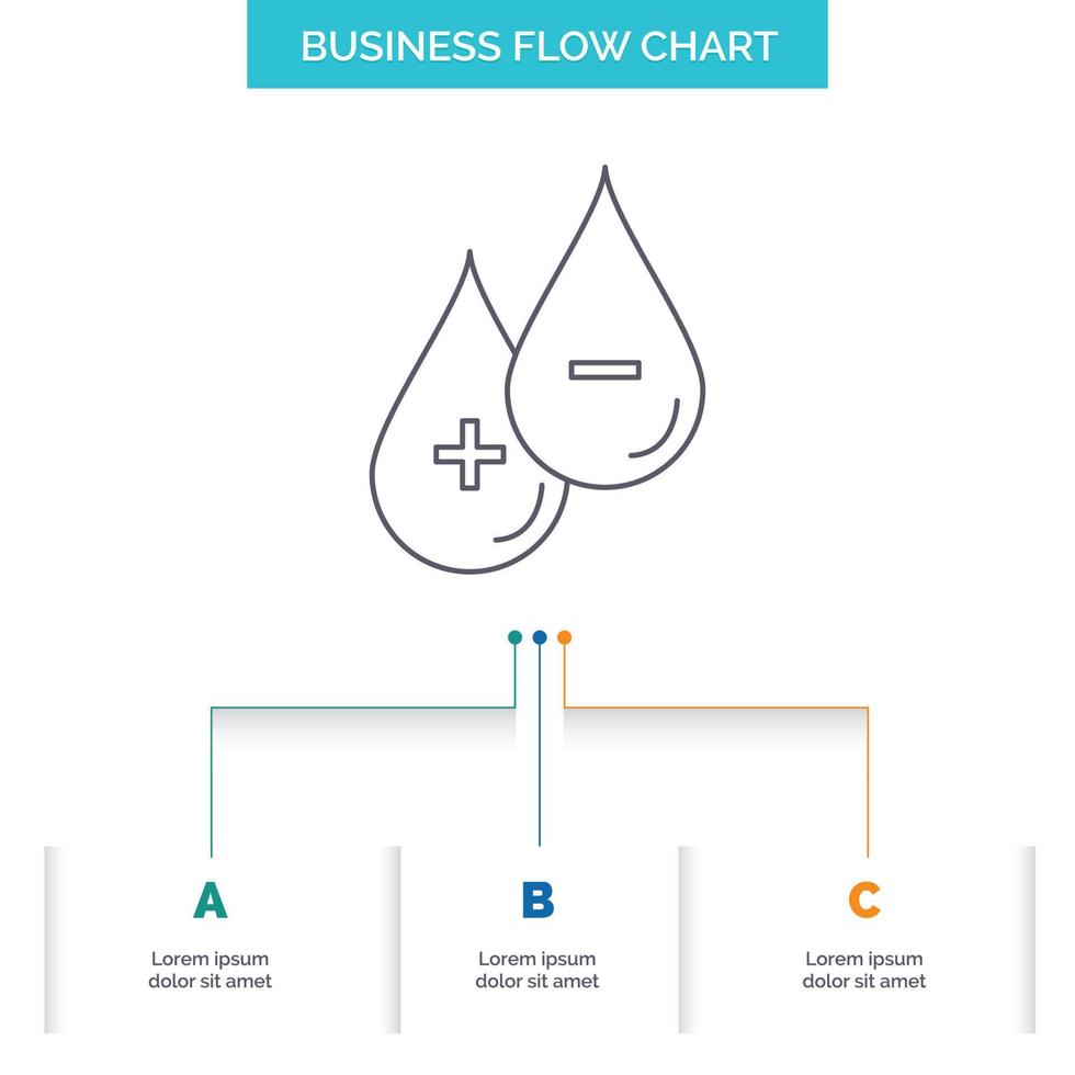 sangre. soltar. líquido. más. menos diseño de diagrama de flujo empresarial con 3 pasos. icono de línea para el lugar de plantilla de fondo de presentación para texto vector