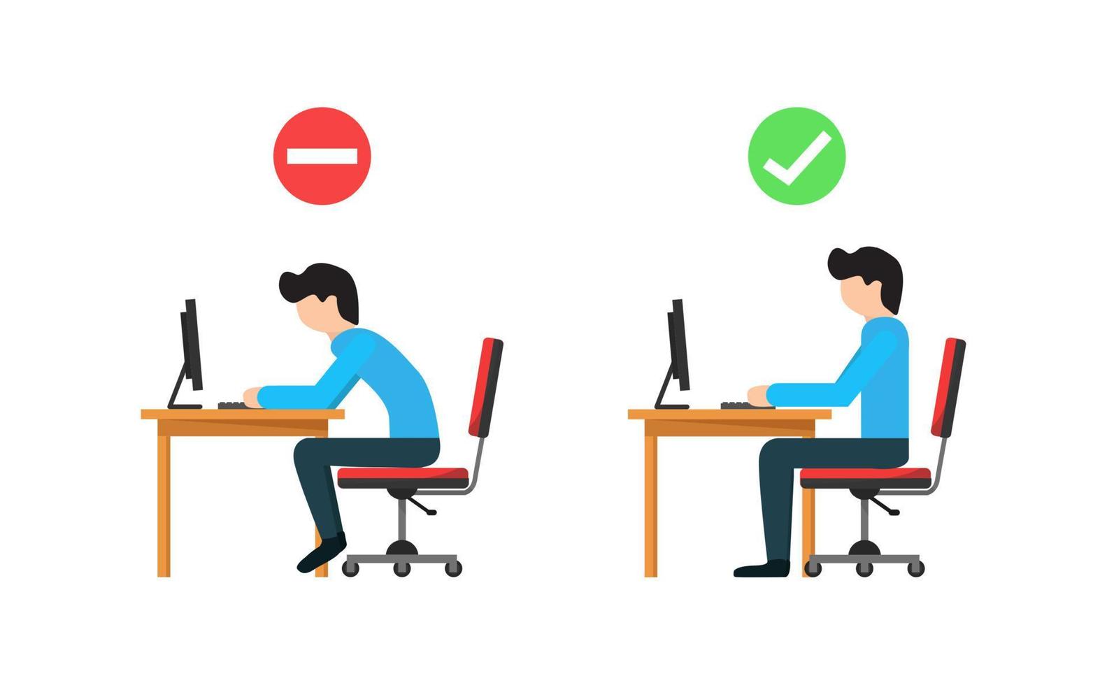 ergonómico. postura sentada incorrecta y correcta, sentada correcta vector