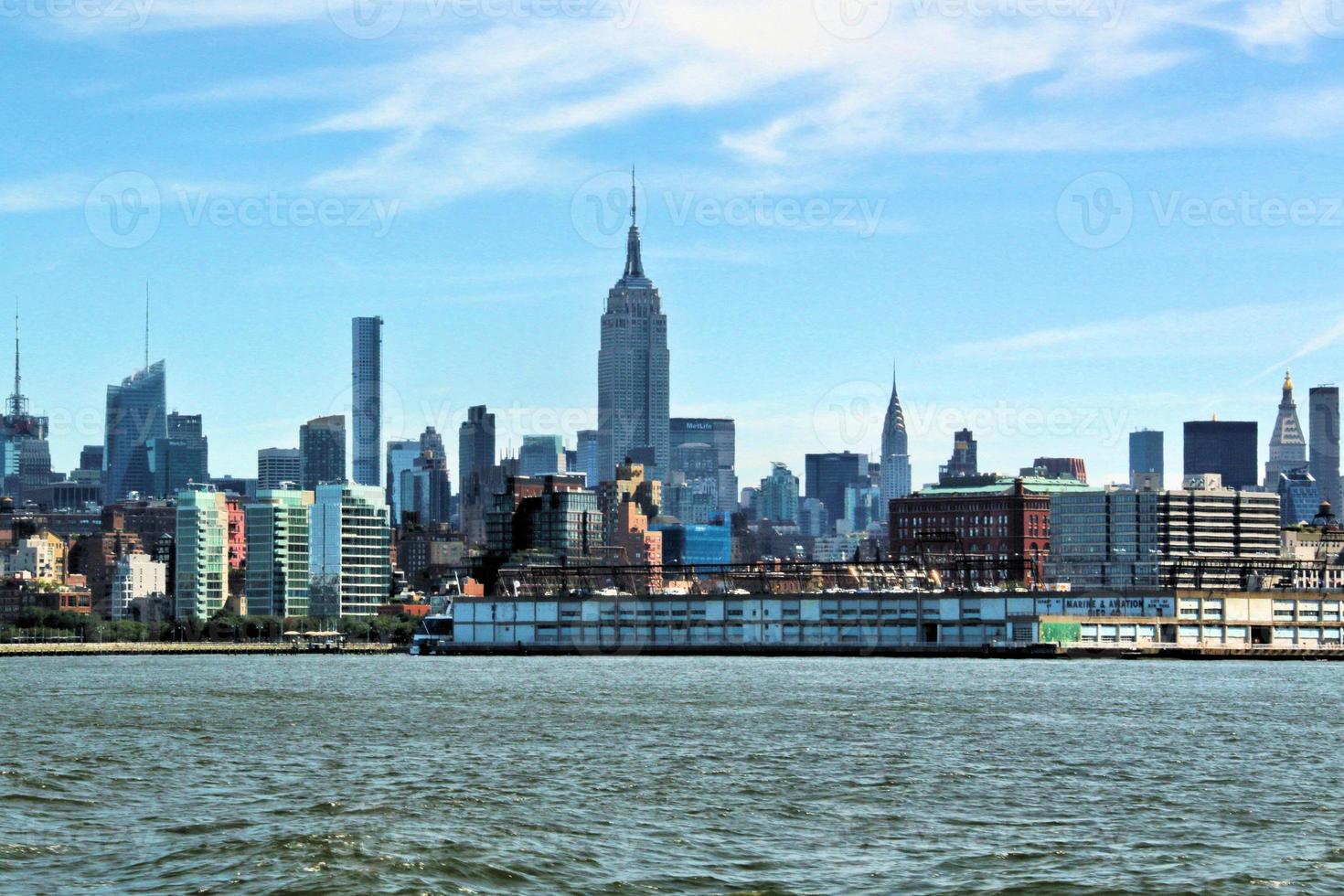 A Panoramic view of New York photo