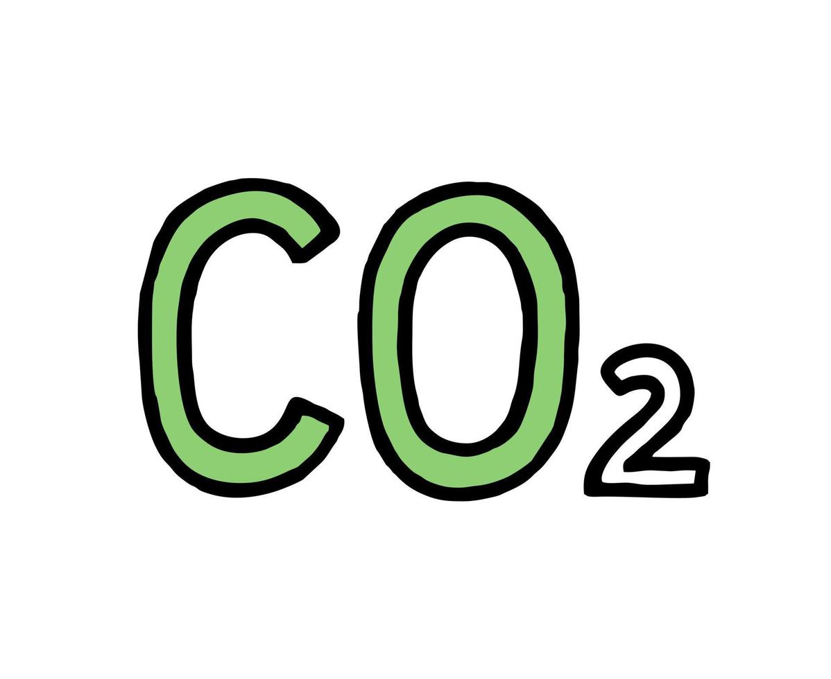 Co2 climate change concept green energy Vector isolated doodle illustration