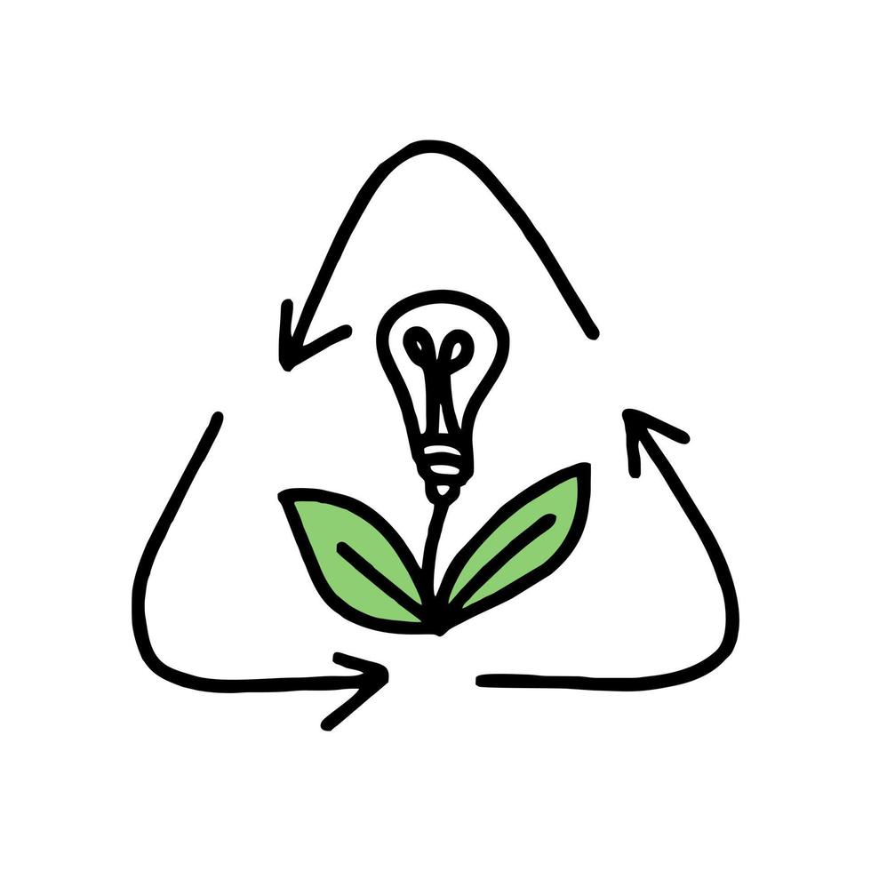 The Recycling sign. Separation of garbage. Co2 concept of climate change. Vector isolated doodle
