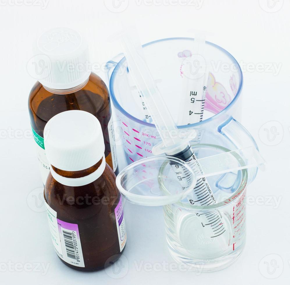 Medicine liquid syrup for flu and cold healthcare photo
