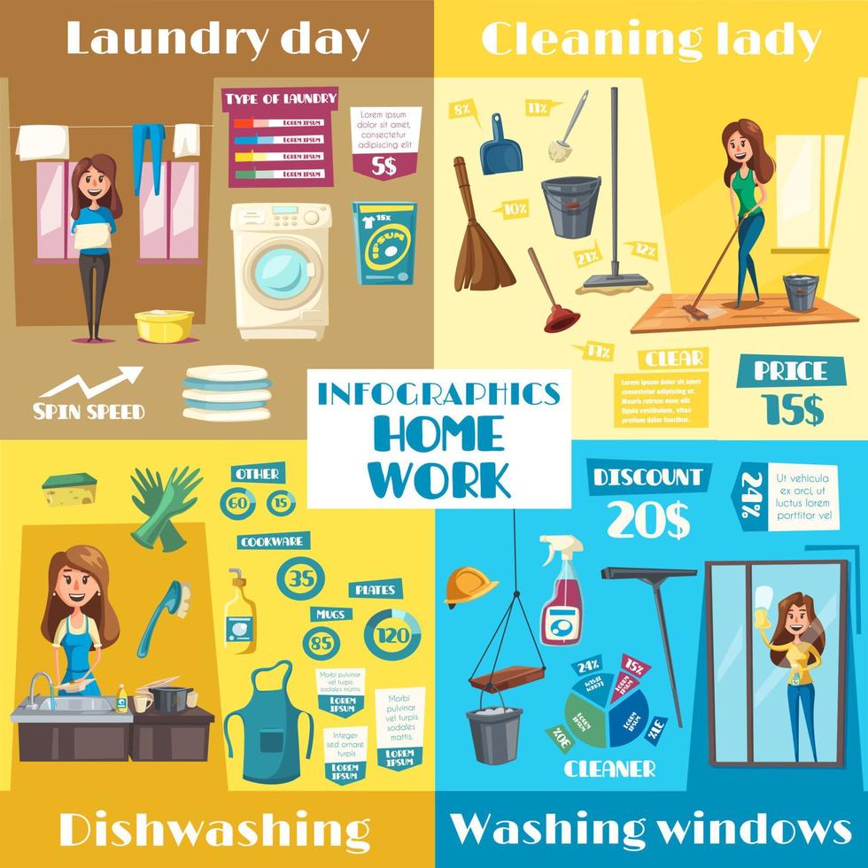 Vector posters for housework cleaning and washing