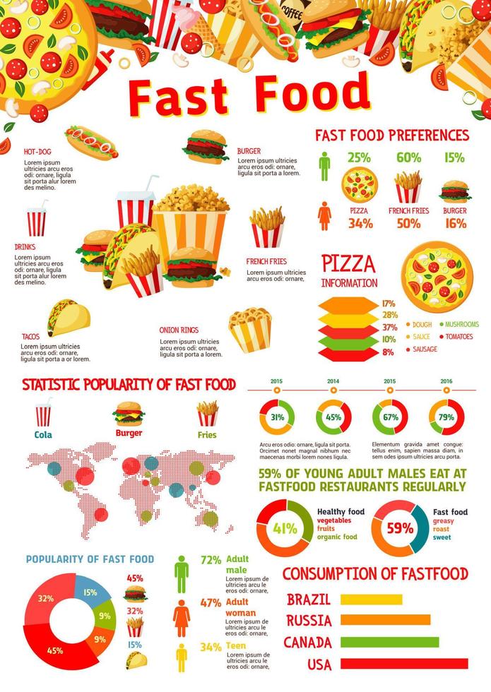 elementos de infografía de vector de comidas de comida rápida