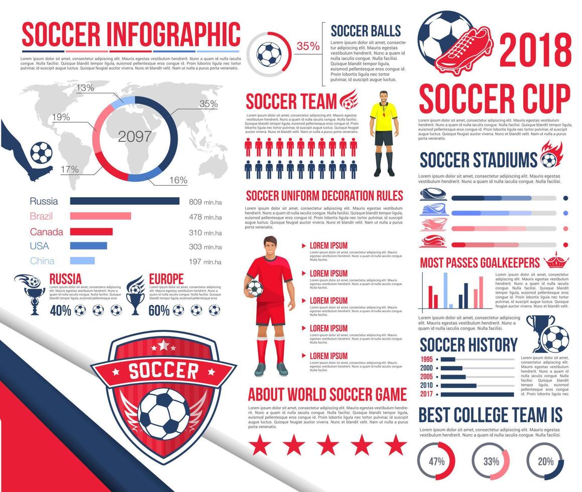 Soccer sport infographic of sport cup vector