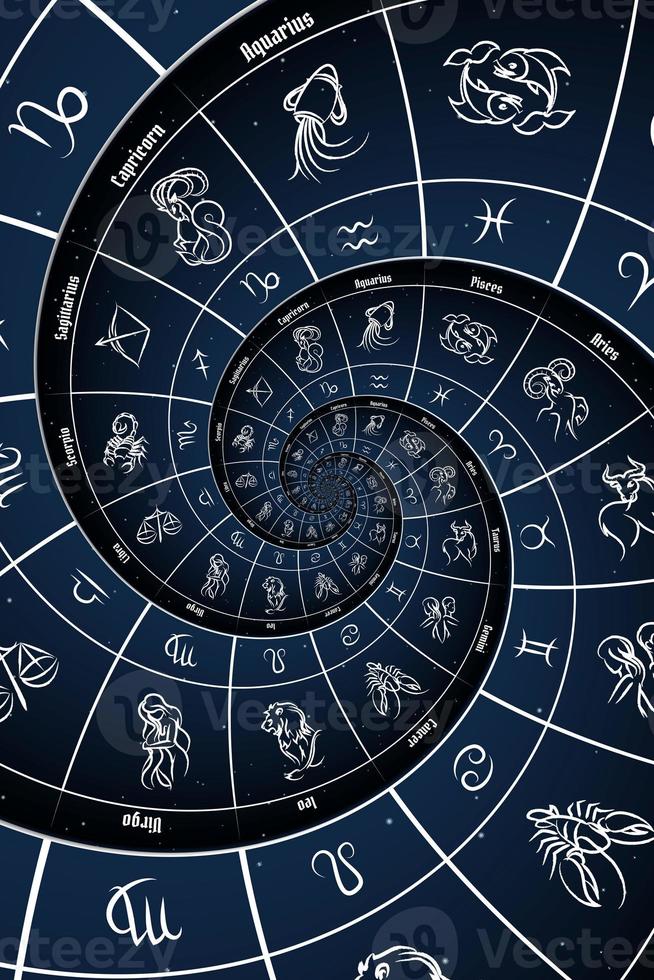 Astrological background with zodiac signs and symbol. photo