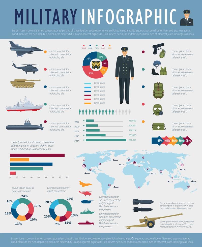 diseño infográfico militar de defensa de la fuerza del ejército vector