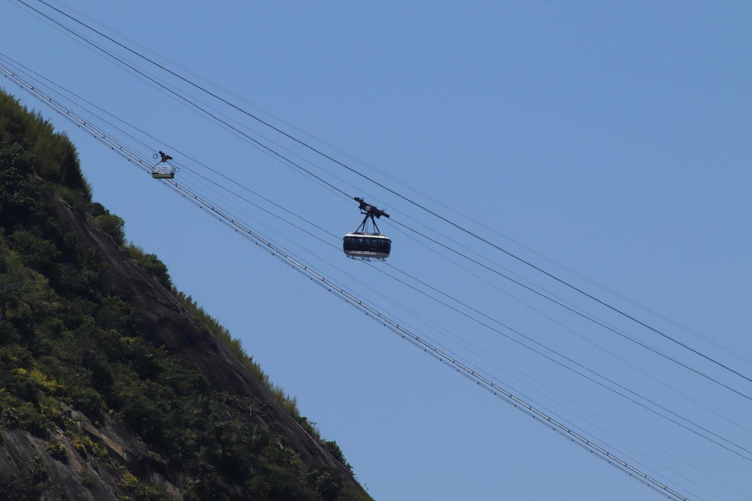 Rio de Janeiro, RJ, Brazil, 2022 - Sugarloaf Cable Car photo