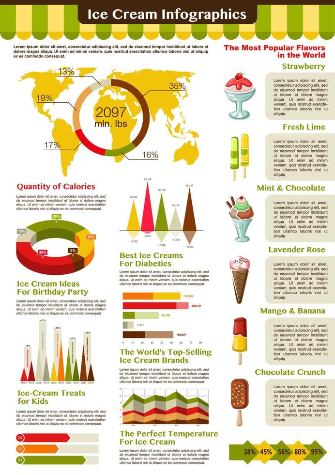 plantilla de elementos de infografía de vector de helado