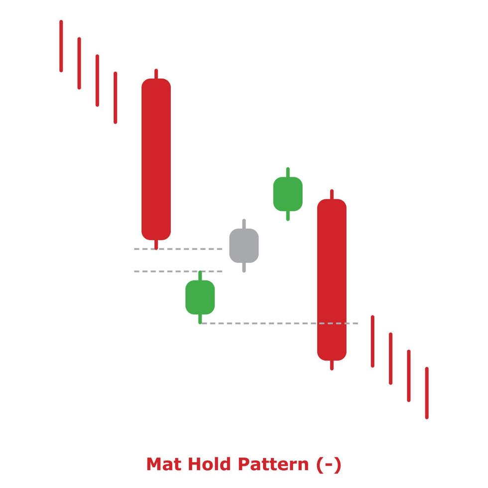 Mat Hold Pattern - Green and Red - Round vector