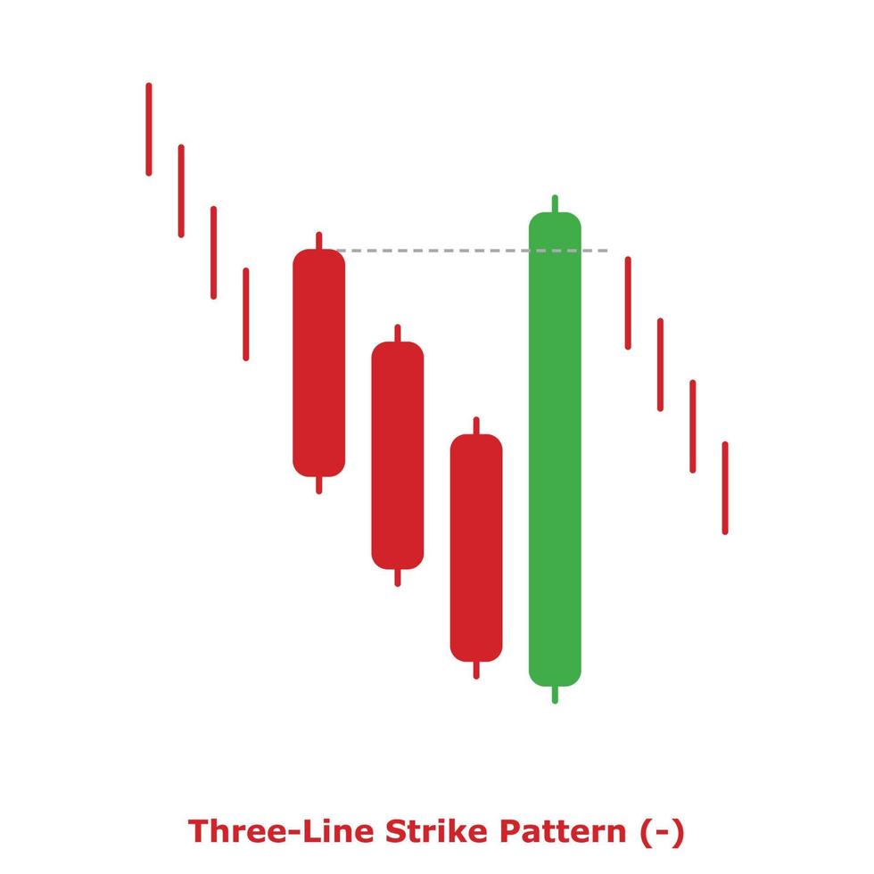 Three-Line Strike Pattern - Green and Red - Round vector