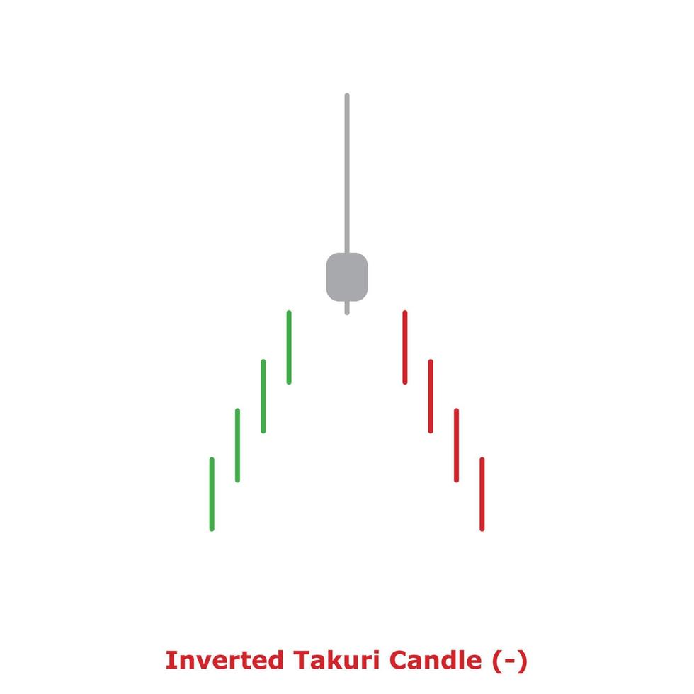 Inverted Takuri Candle - Green and Red - Round vector