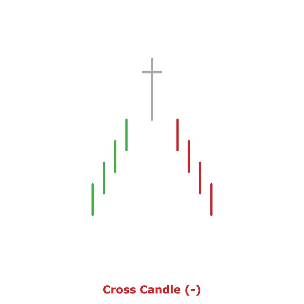 Cross Candle - Green and Red - Round vector