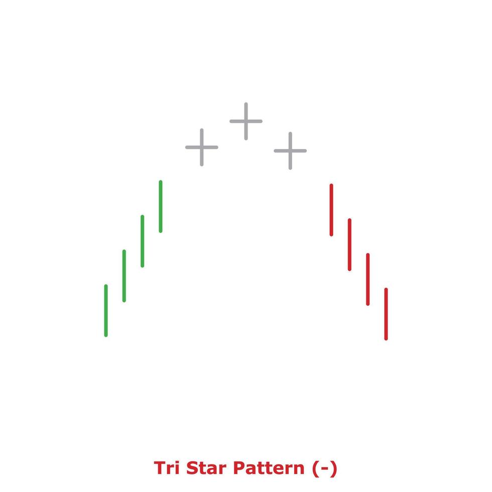 Tri Star Pattern - Green and Red - Round vector