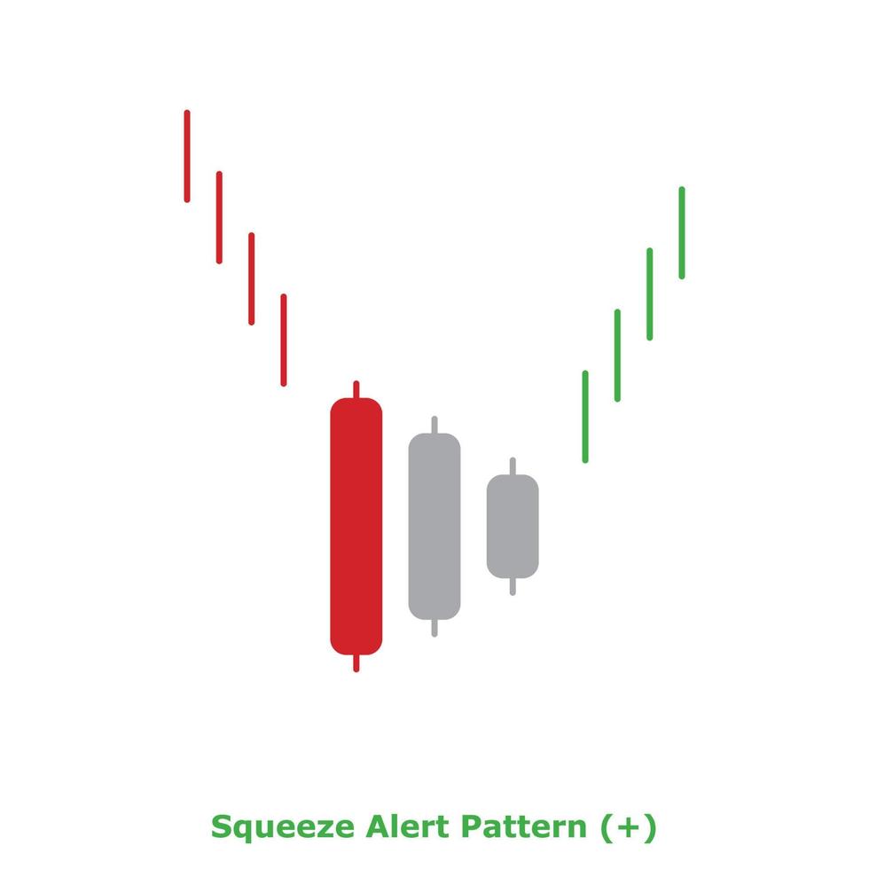 Squeeze Alert Pattern - Green and Red - Round vector