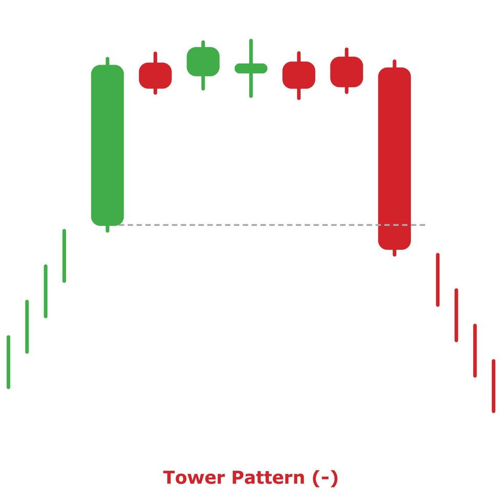 Tower Pattern - Green and Red - Round vector