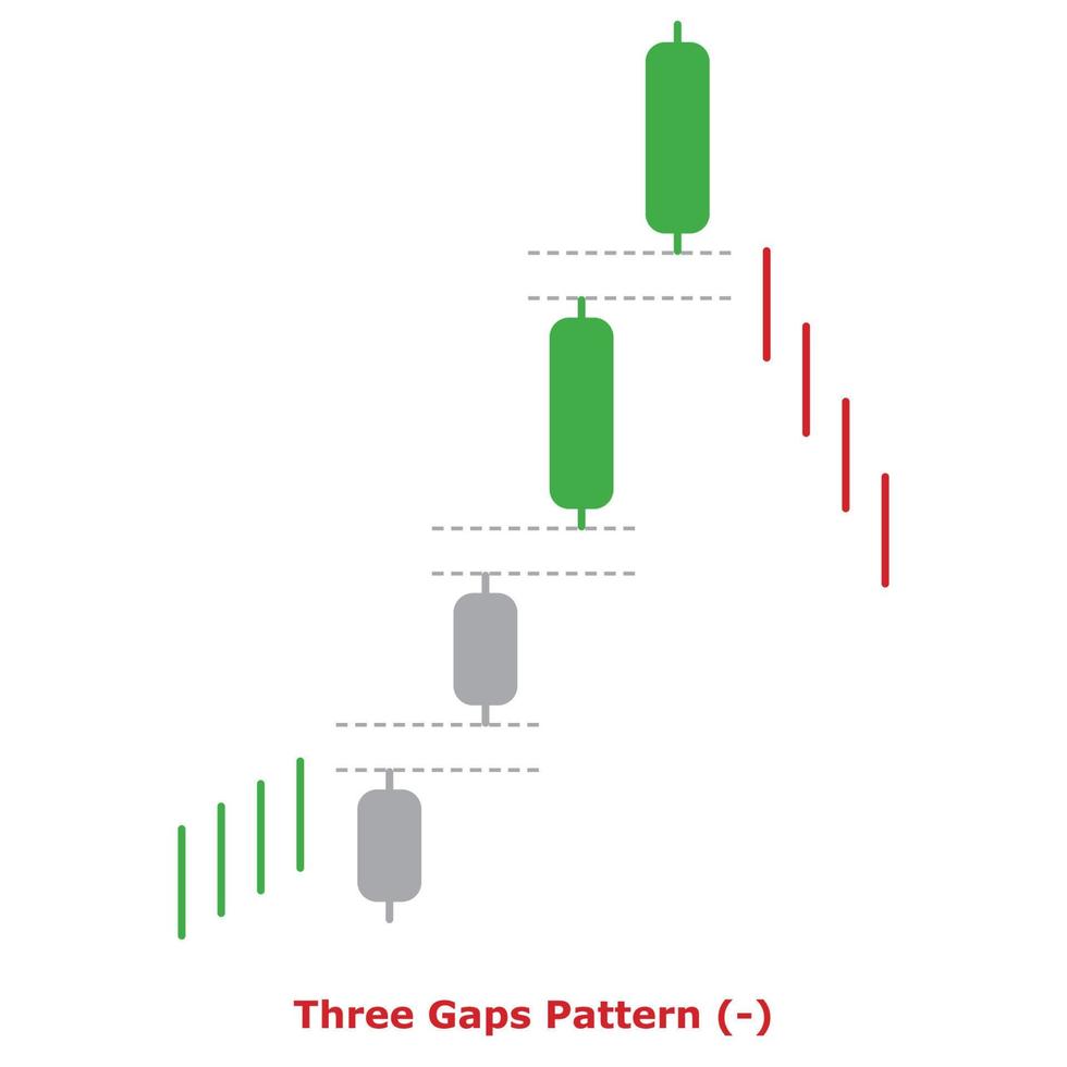 Three Gaps Pattern - Green and Red - Round vector