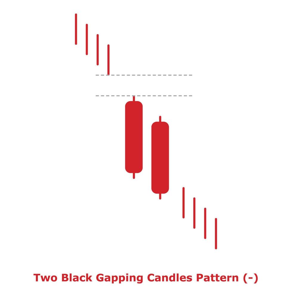 Two Black Gapping Candles Pattern - Red - Round vector