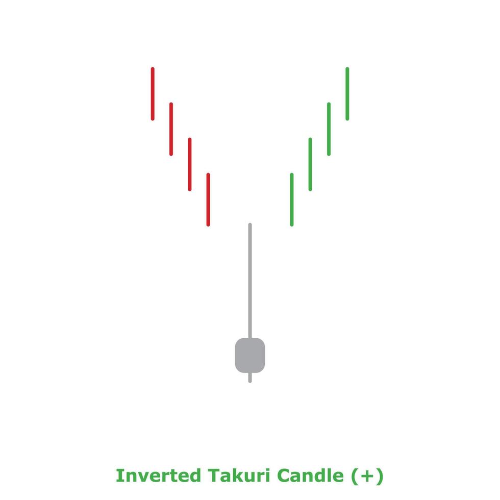 Inverted Takuri Candle - Green and Red - Round vector