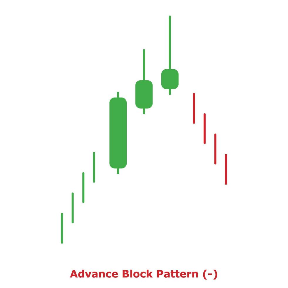 Advance Block Pattern - Green and Red - Round vector